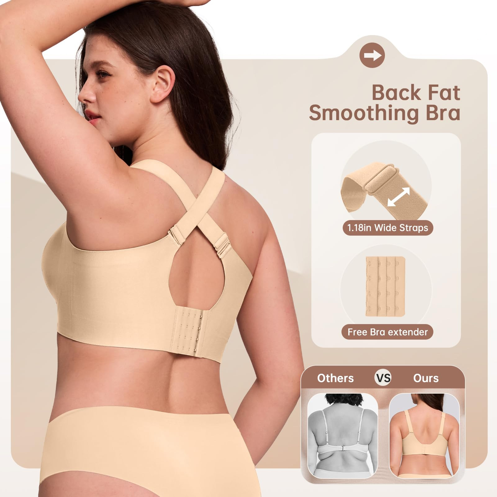Plus Size Wireless Bra for Wom - Underwire Bra Padded reseña y precio